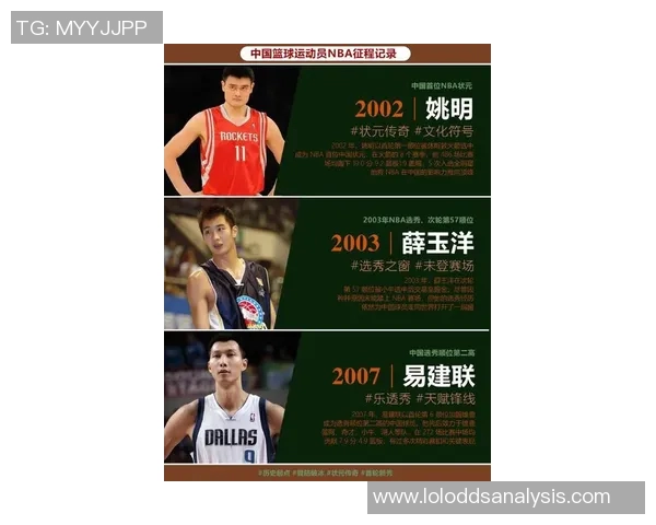 姚明小猎人：探索篮球巨星背后的成长故事与奋斗历程