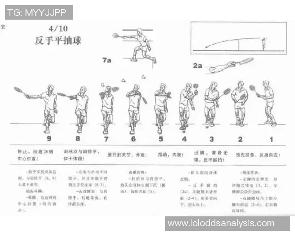 羽毛球新手必看：轻松掌握团队协作技巧与实战策略